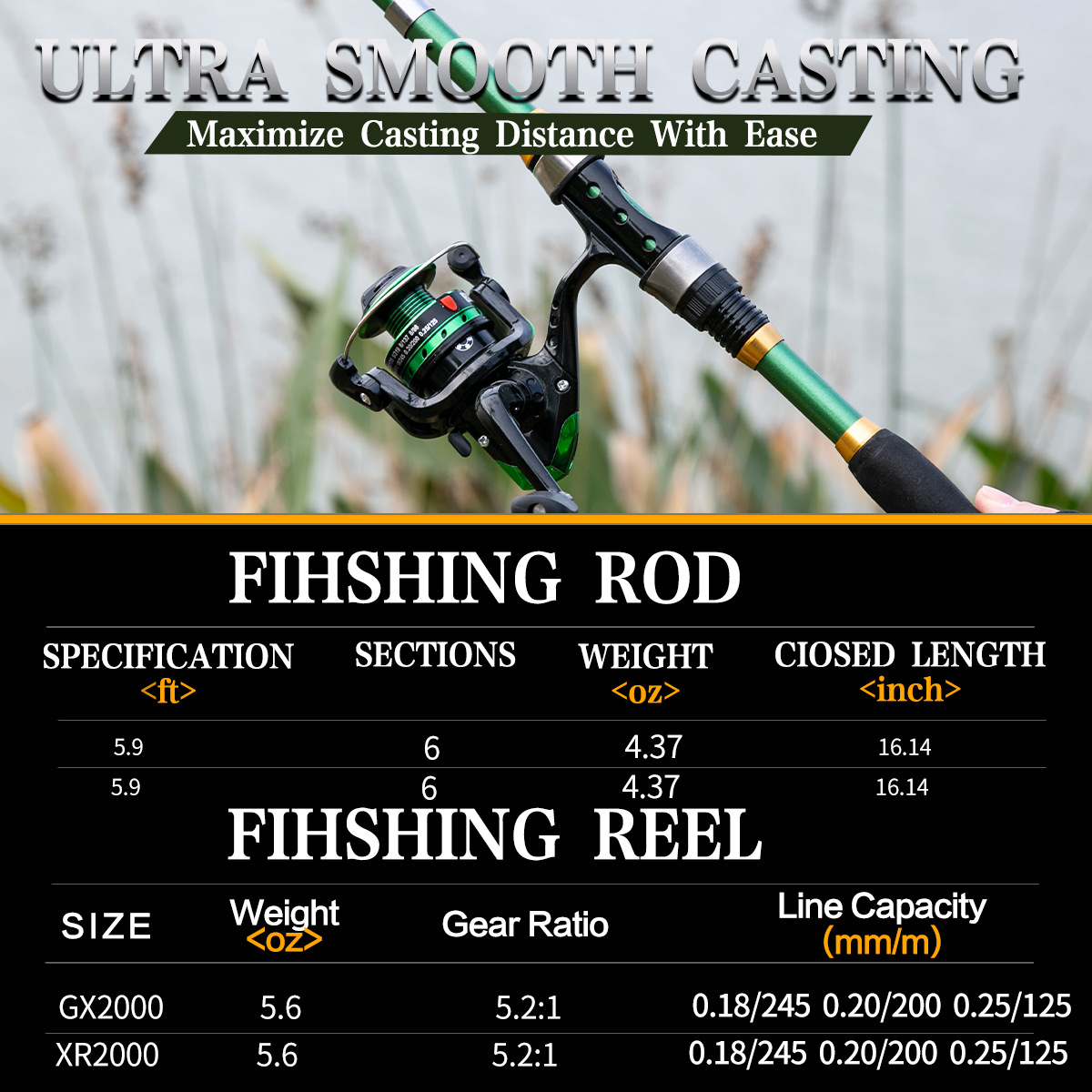 1.8m 텔레스코픽 더블 루어 낚싯대, 스피닝릴, 벨리 - Fishing Gloves 리뷰 및 가격